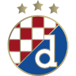 Dinamo Zagreb