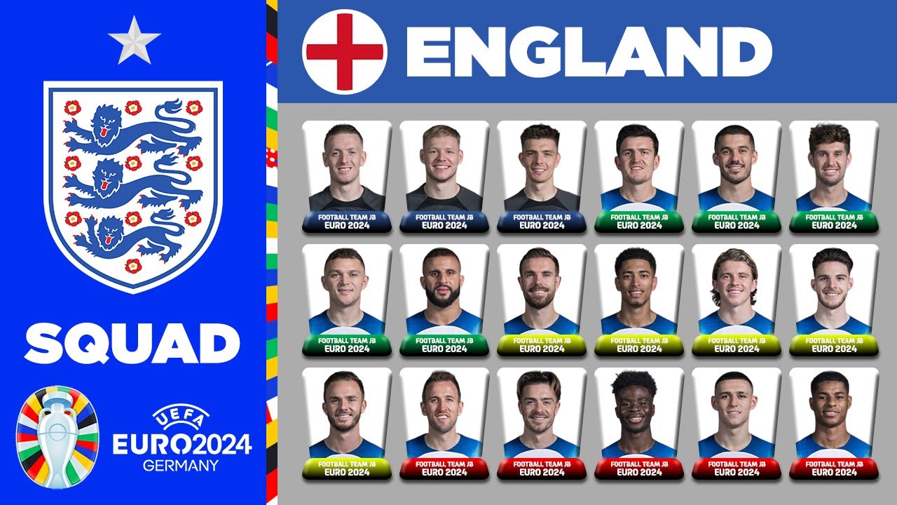 Plantel Inglaterra Euro2024