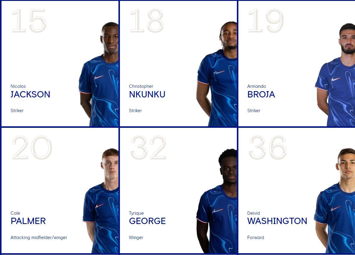 Principais jogadores do plantel do Chelsea