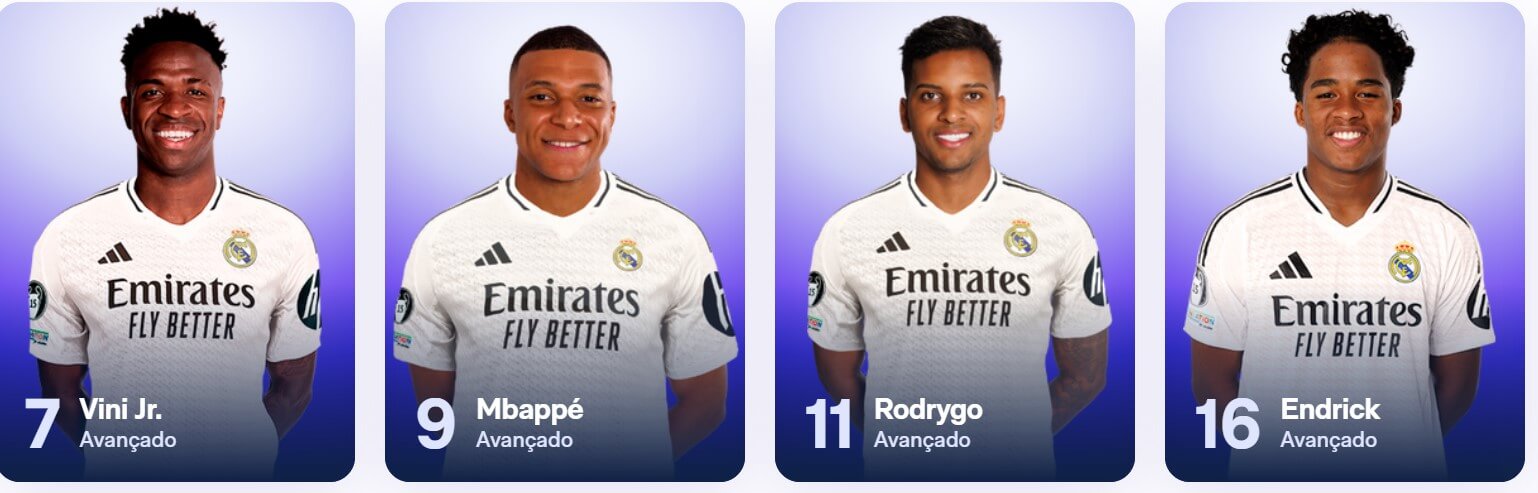 Plantel Real Madrid: Avançados